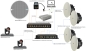 Preview: TRIUS Room Kit 3